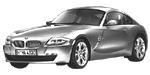 BMW E86 P3621 Fault Code